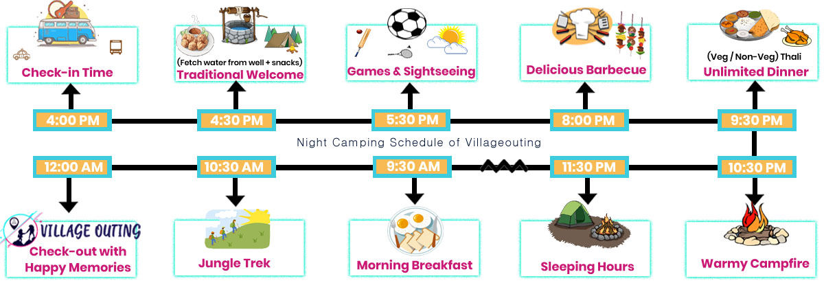 villageouting schedule